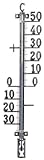 TFA Dostmann 12.5002.50 Analoges Außenthermometer
