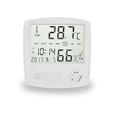 iPer Digital Thermometer Hygrometer, Wetterstation Min&Max Luftfeuchtigkeit, Wecker, Uhrze...